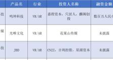 诡鸣攻略（用VR技术走进神秘的诡鸣世界，一探究竟！）