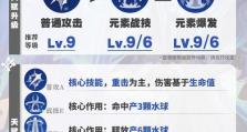 《征服巨龙，探寻原神世界的秘密》（一场惊心动魄的巨龙决战，点燃你的冒险之旅！）