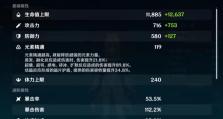 原神海染副本攻略（探索剧情背后的隐藏宝藏，解锁最强神器！）